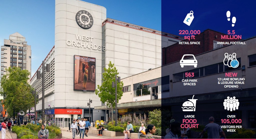 Unit 29 Orchard Link, West Orchard Shopping Centre, Smithford Way, Coventry, West Midlands, CV1 1QX