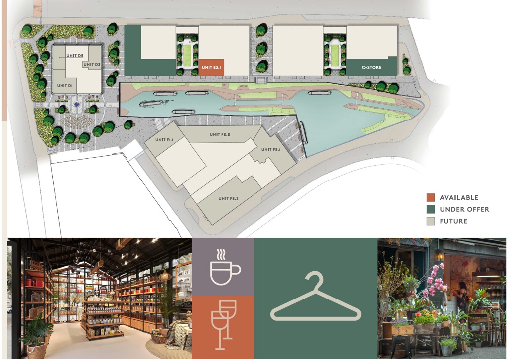 Unit E3.1 Glasswater Locks, Eastside, Birmingham, West Midlands, B4 7RQ